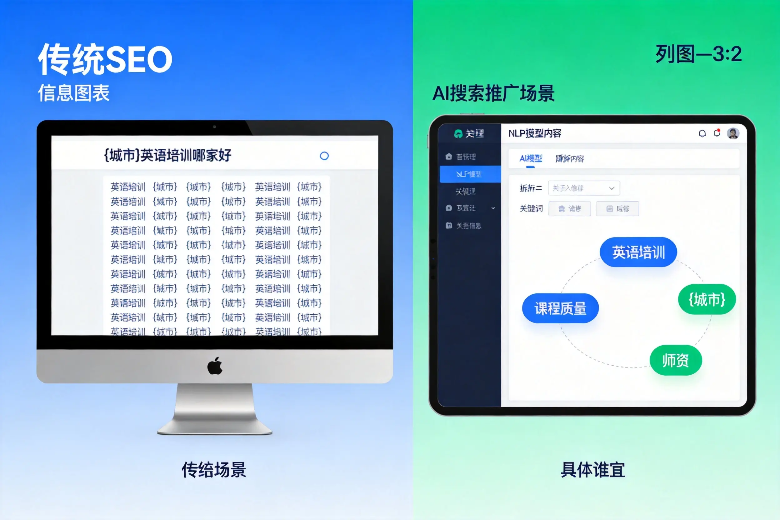 AI搜索推广和传统SEO有何区别？黄冈企业选型指南