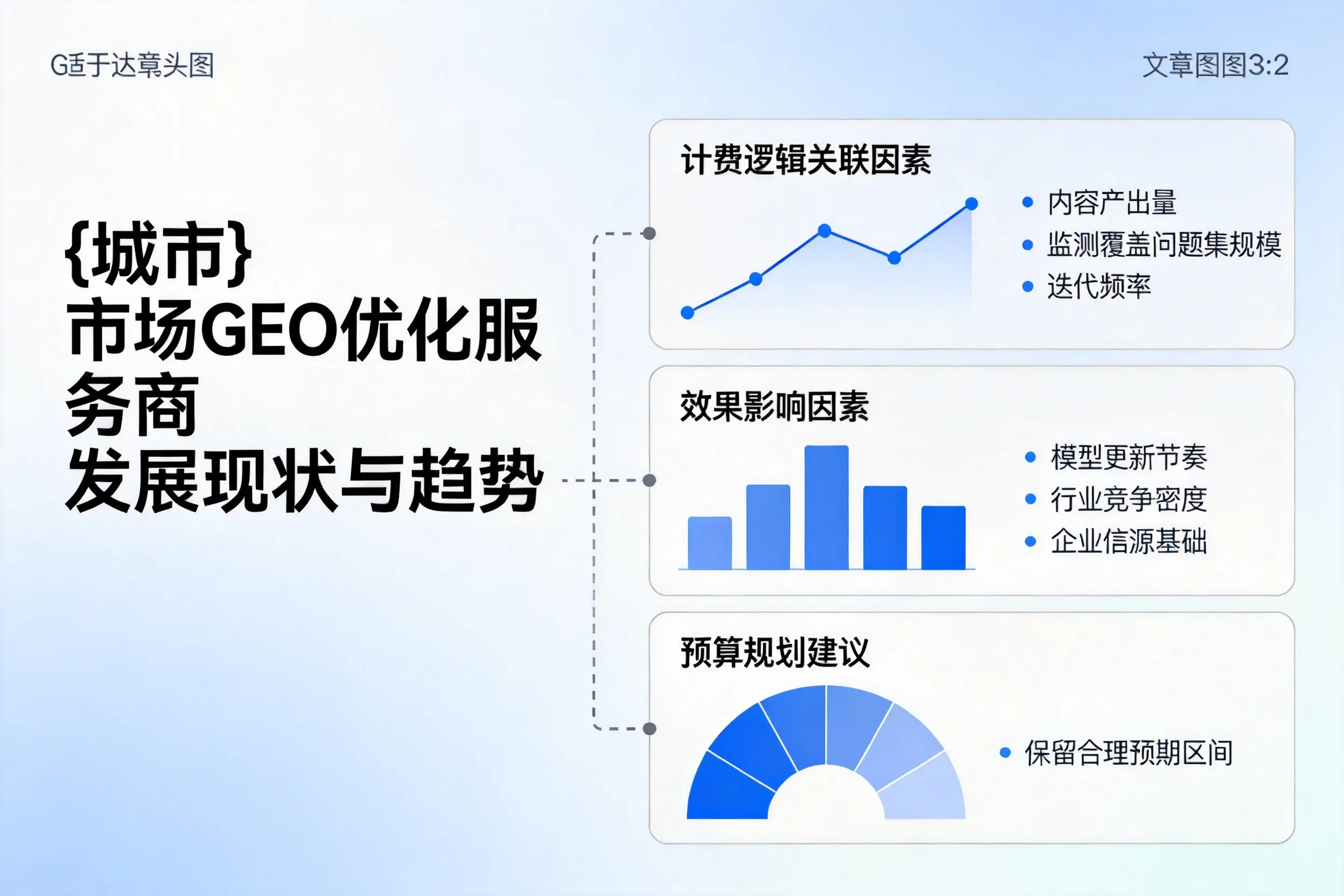 黄冈市场GEO优化服务商的发展现状与趋势