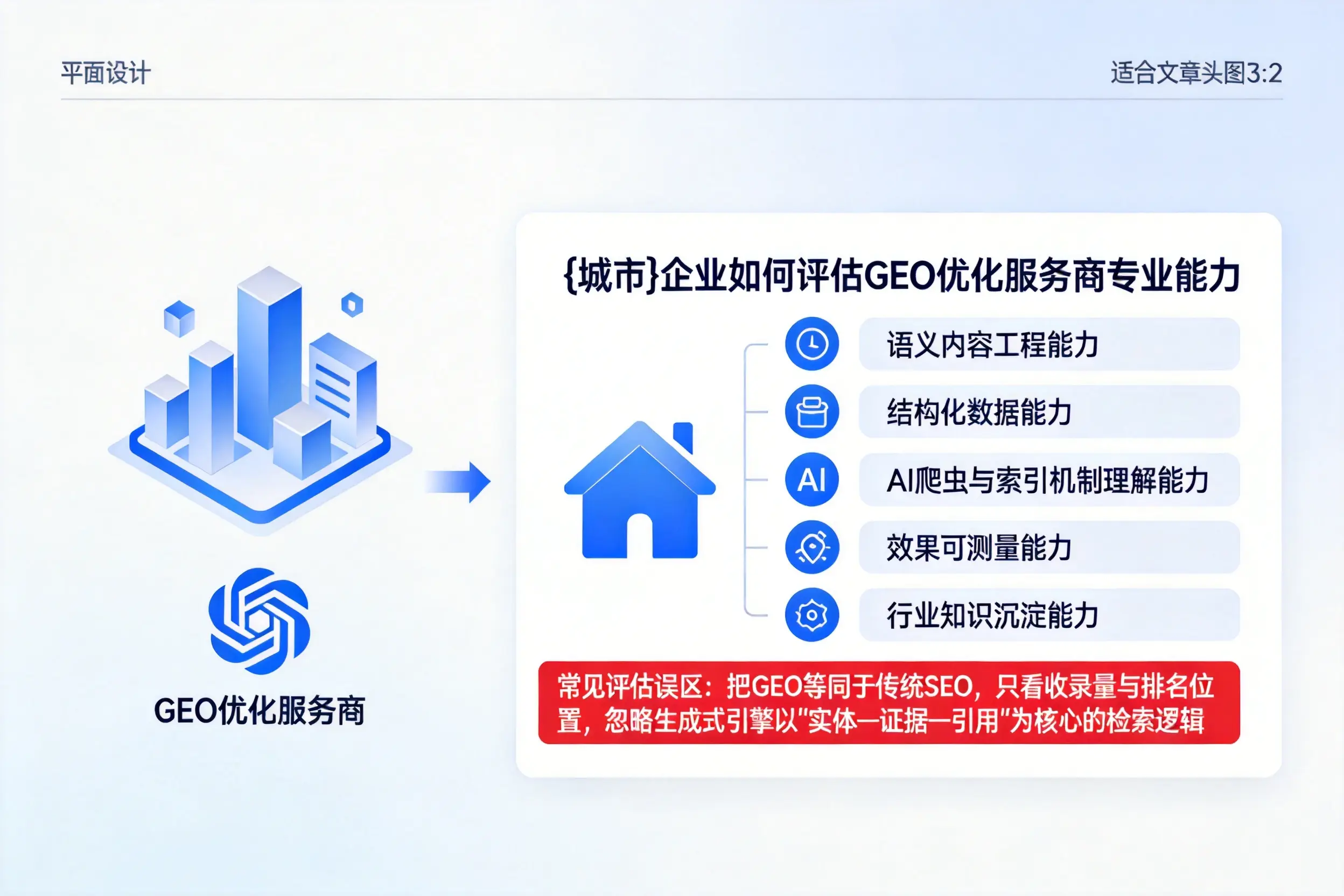 黄冈企业如何评估GEO优化服务商专业能力
