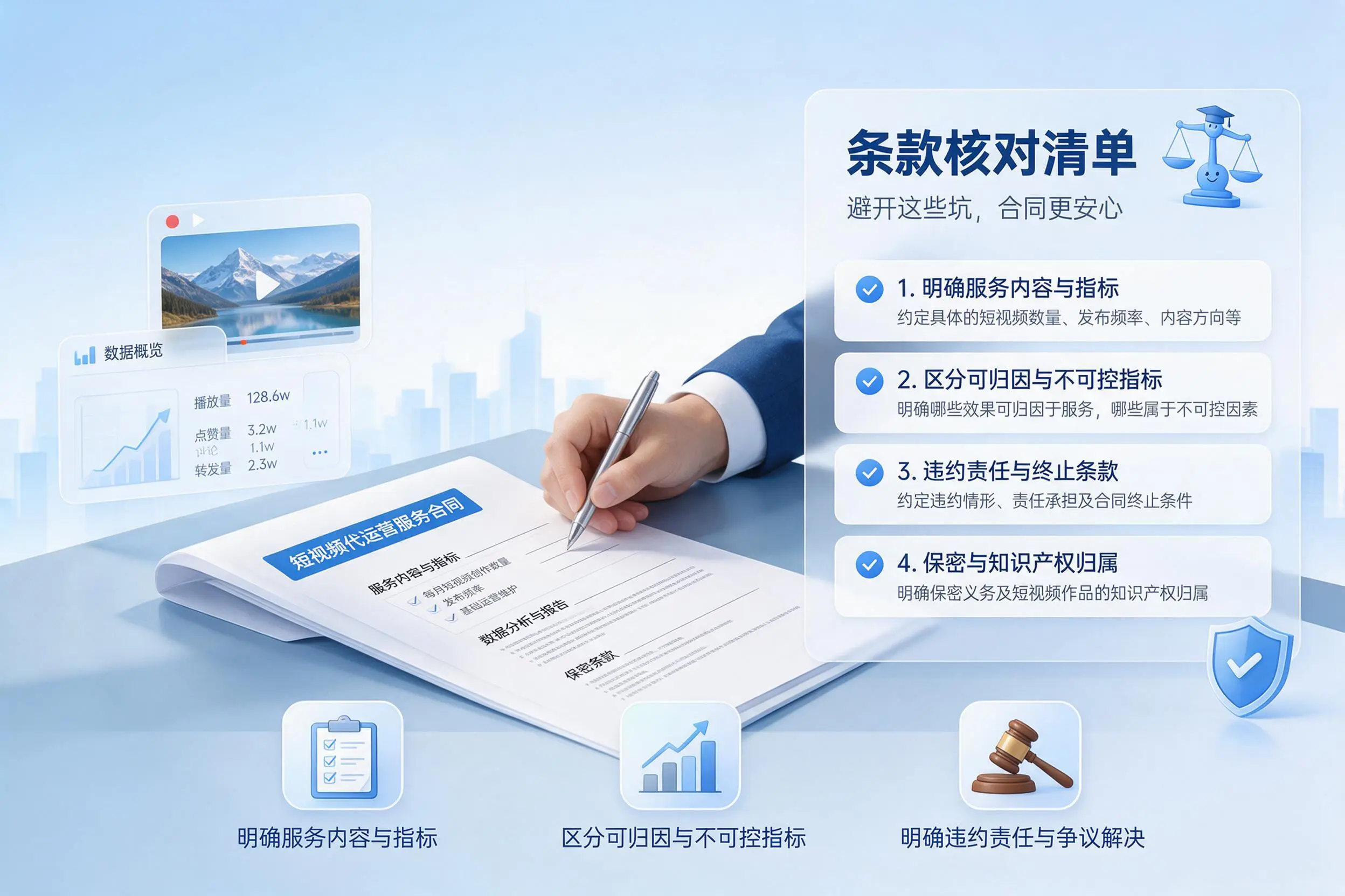 短视频代运营合同怎么签?黄冈企业条款核对与避坑要点