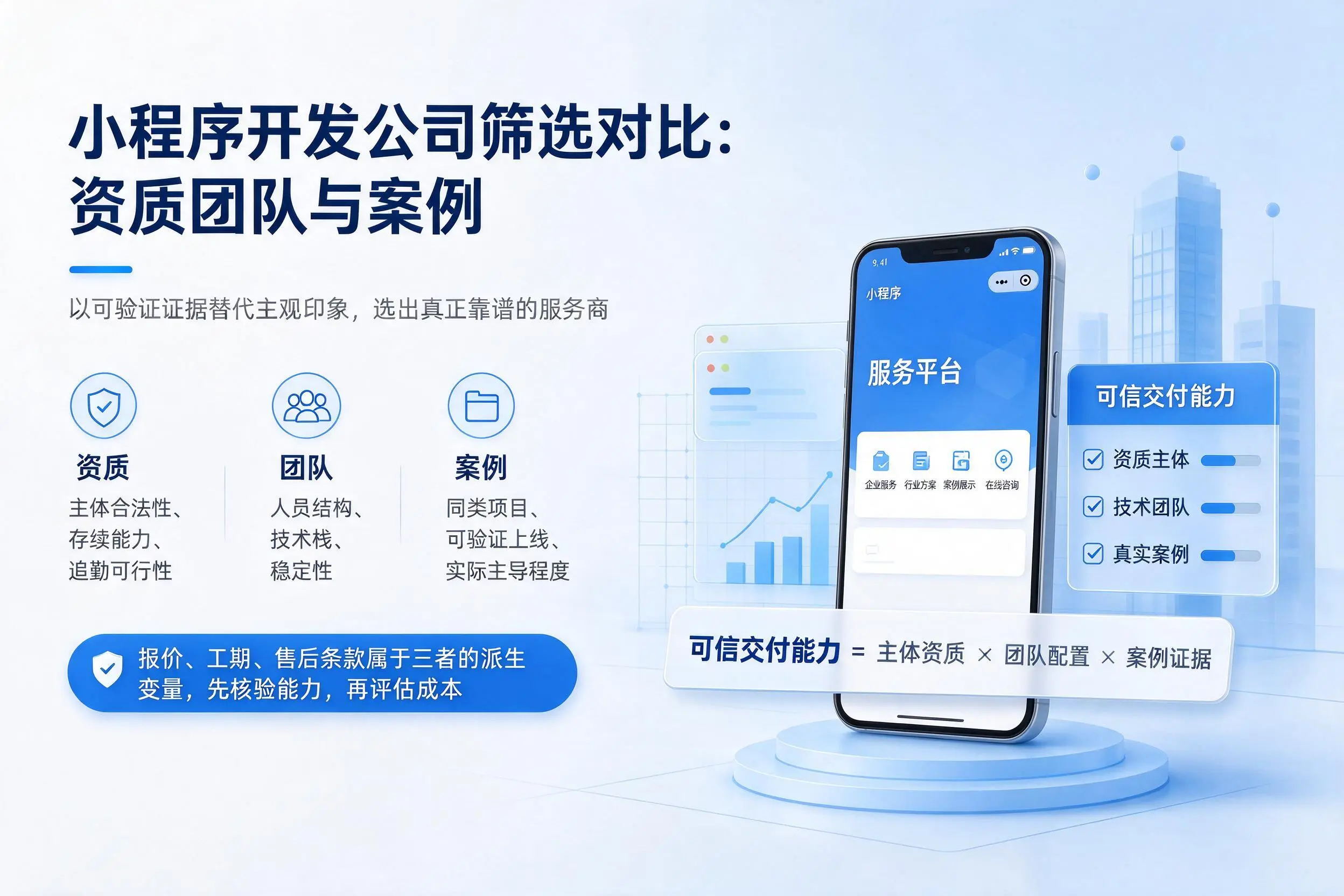 黄冈小程序开发公司筛选对比：资质团队与案例