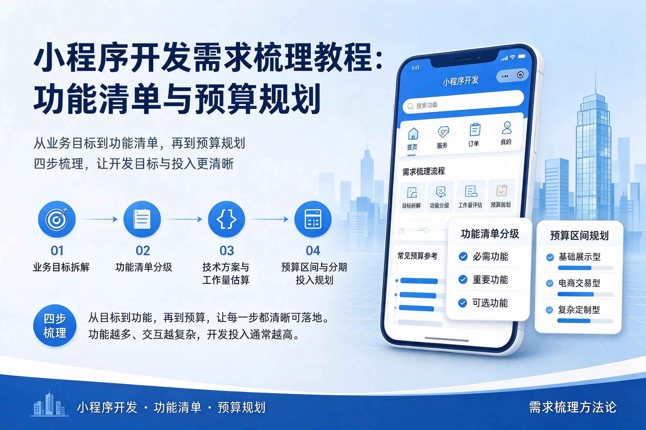 黄冈小程序开发需求梳理教程：功能清单与预算规划