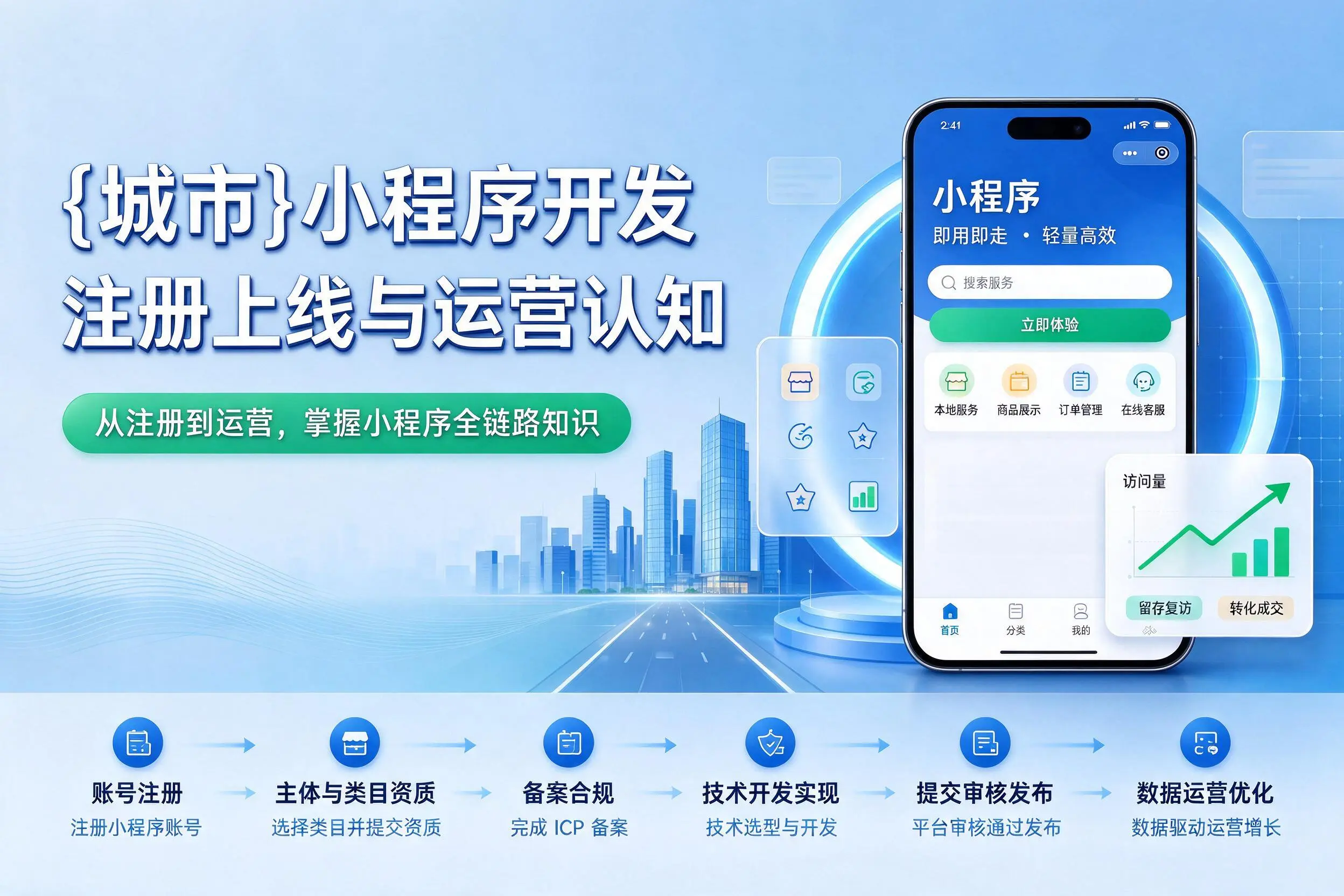 黄冈小程序开发基础知识科普：注册上线与运营认知