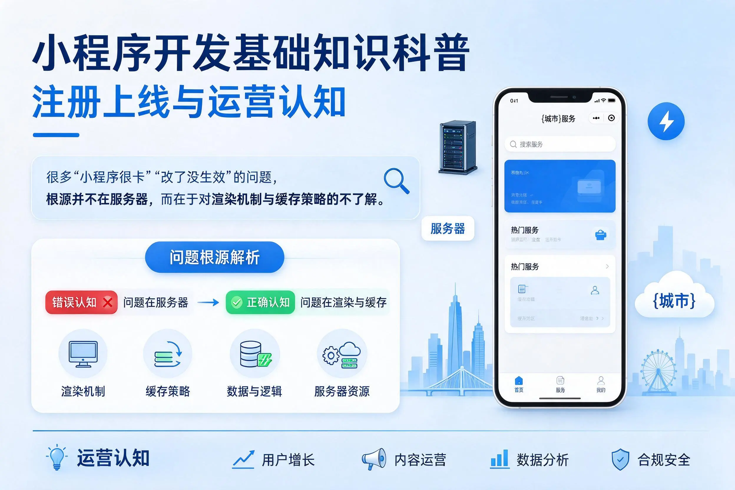 黄冈小程序开发基础知识科普：注册上线与运营认知