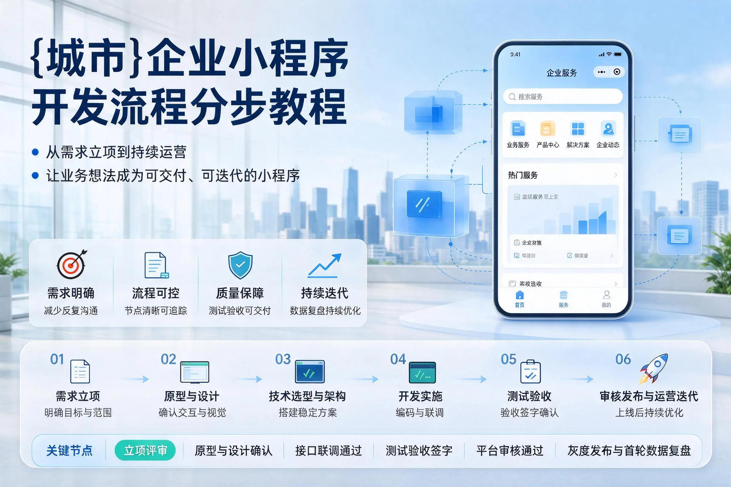 黄冈企业小程序开发流程分步教程与关键节点说明