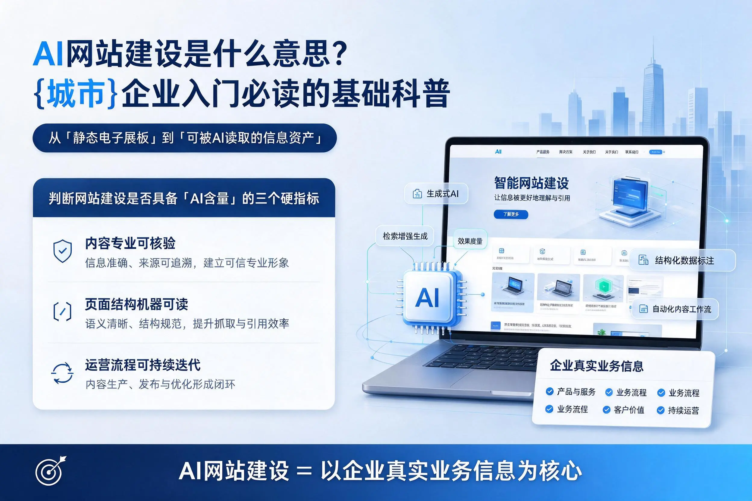 AI网站建设是什么意思？黄冈企业入门必读的基础科普
