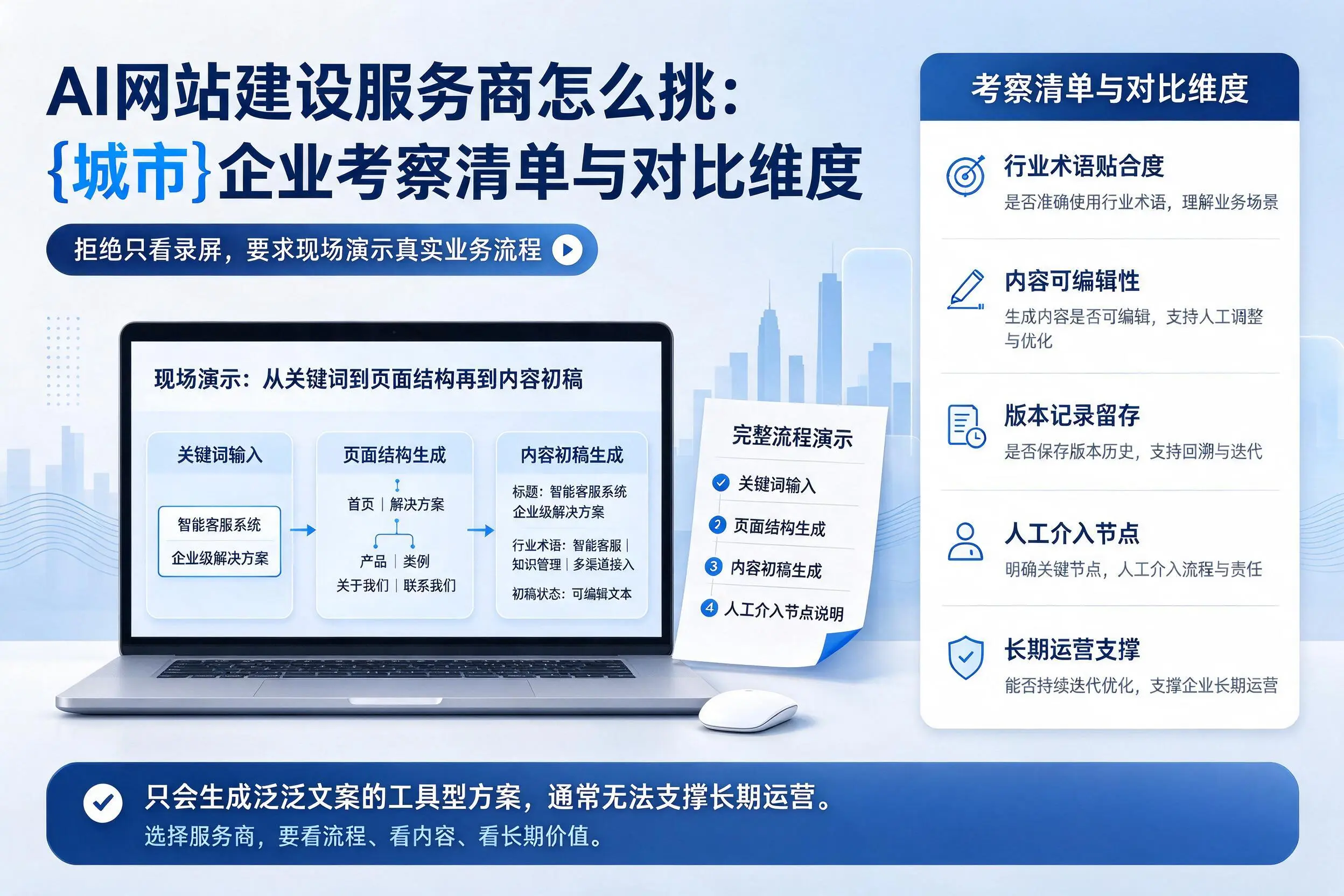 AI网站建设服务商怎么挑：黄冈企业考察清单与对比维度