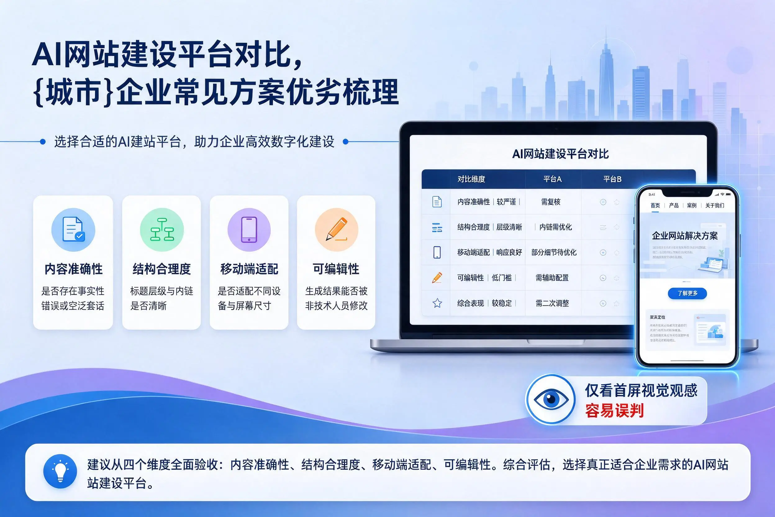 AI网站建设平台对比，黄冈企业常见方案优劣梳理