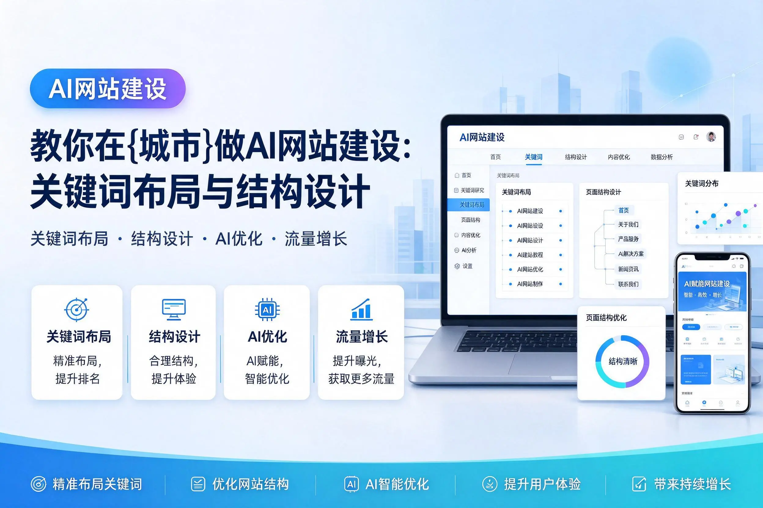 教你在黄冈做AI网站建设：关键词布局与结构设计