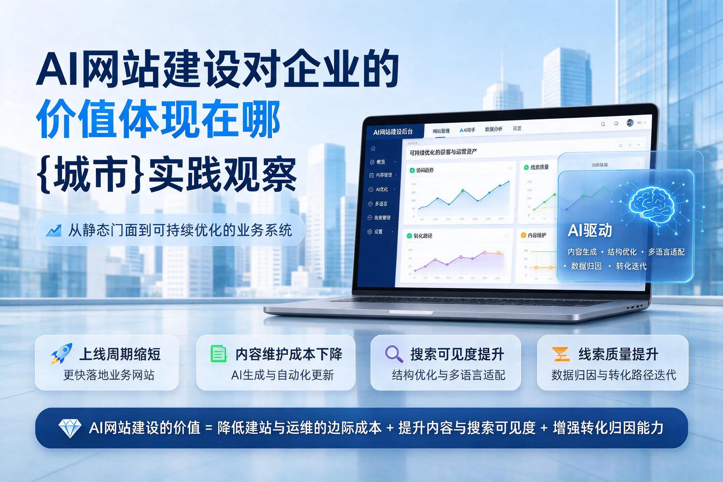 AI网站建设对企业的价值体现在哪，黄冈实践观察