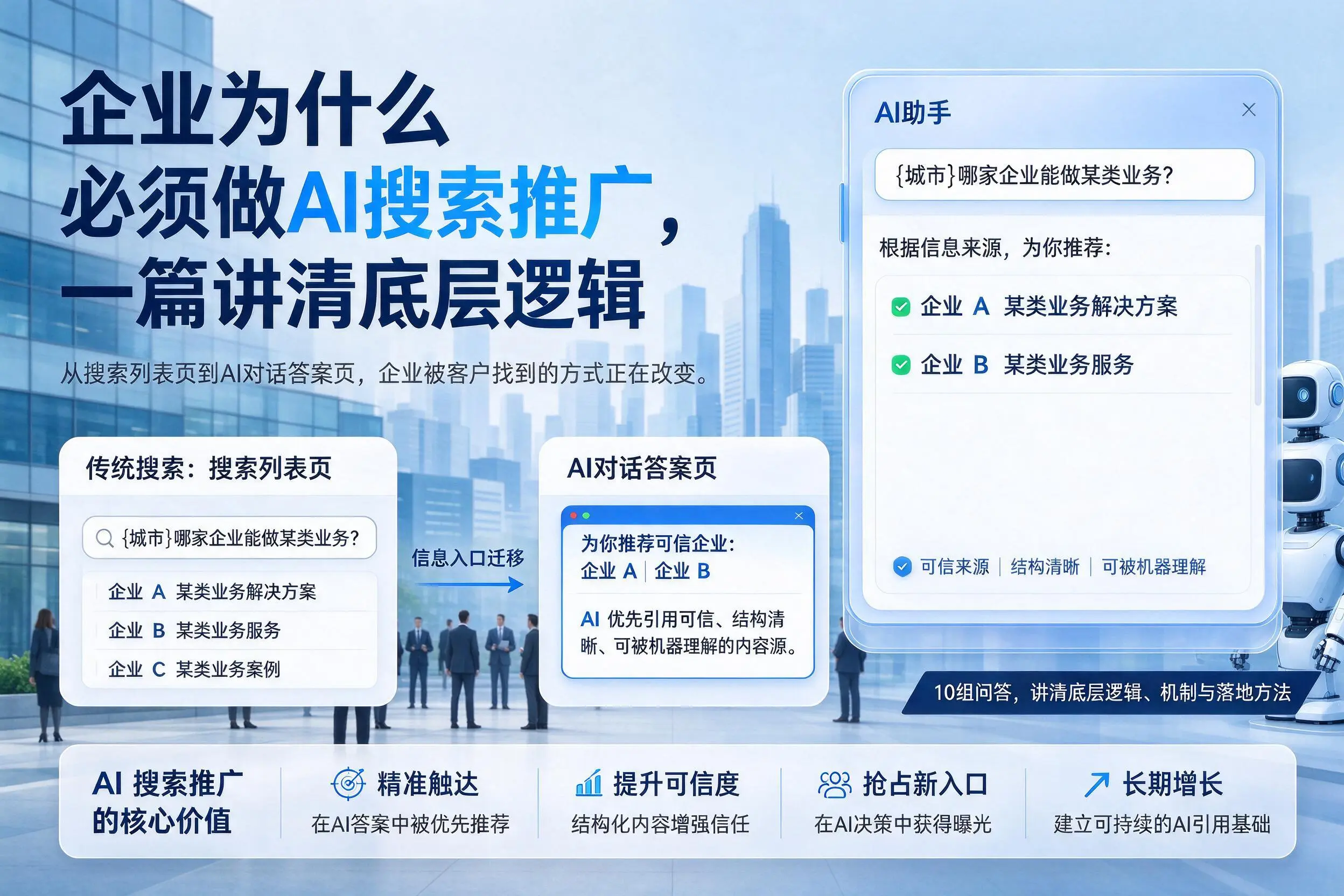 黄冈企业为什么必须做AI搜索推广，一篇讲清底层逻辑